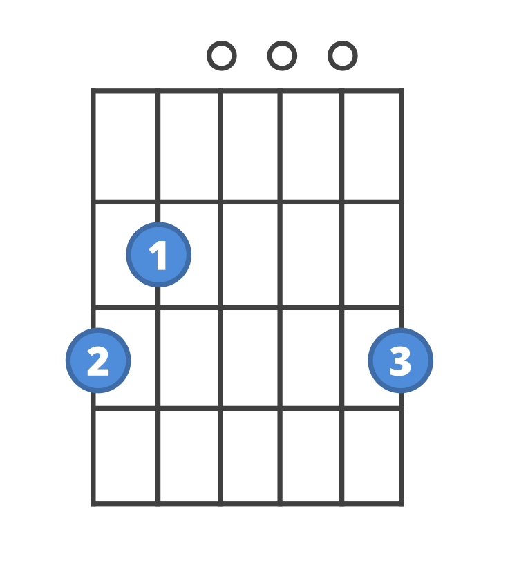 G major Chord
